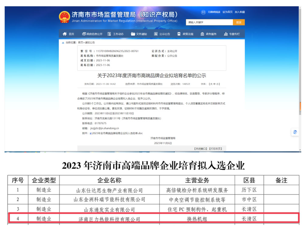 濟南市高端品牌培育企業